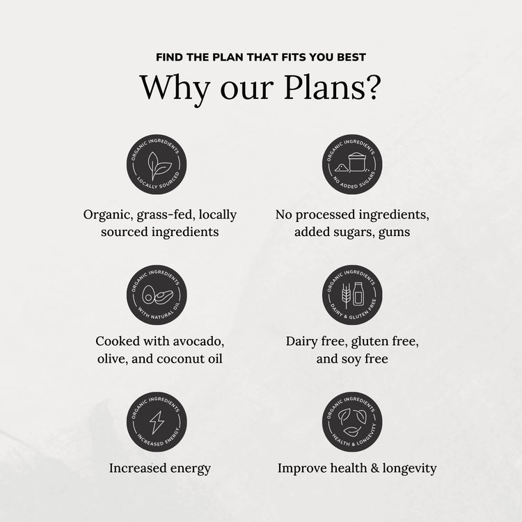 Meal Prep Benefits