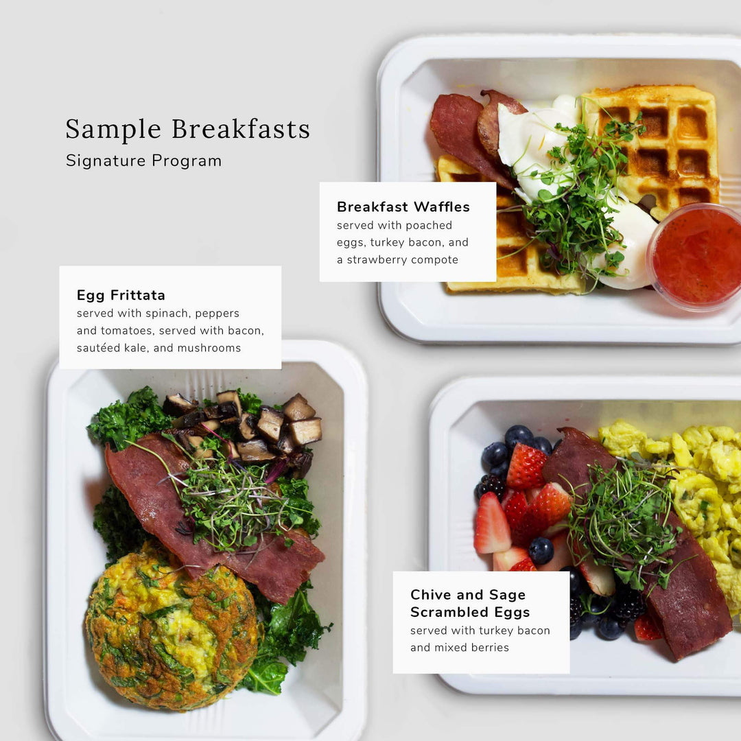 Sample Breakfast Meal Prep