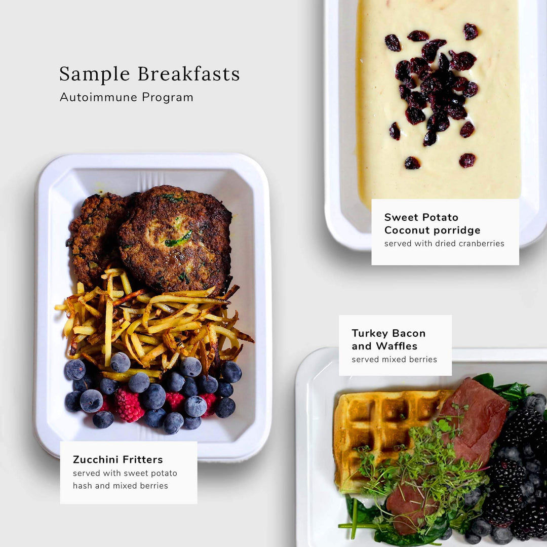 Sample Breakfast AIP Meal Prep