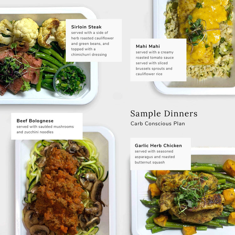 Keto Sample Dinner Meal Prep