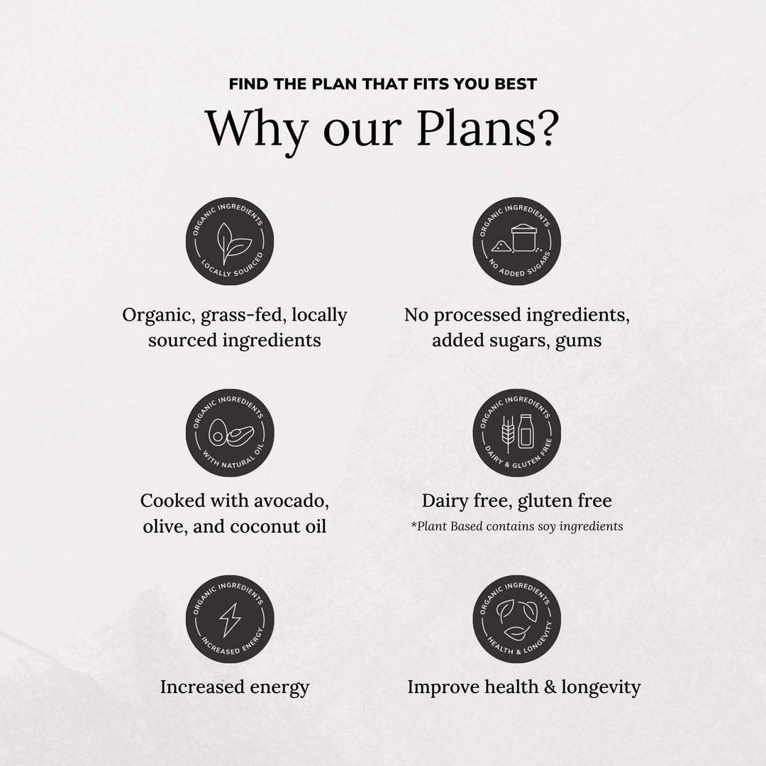Meal Prep Benefits