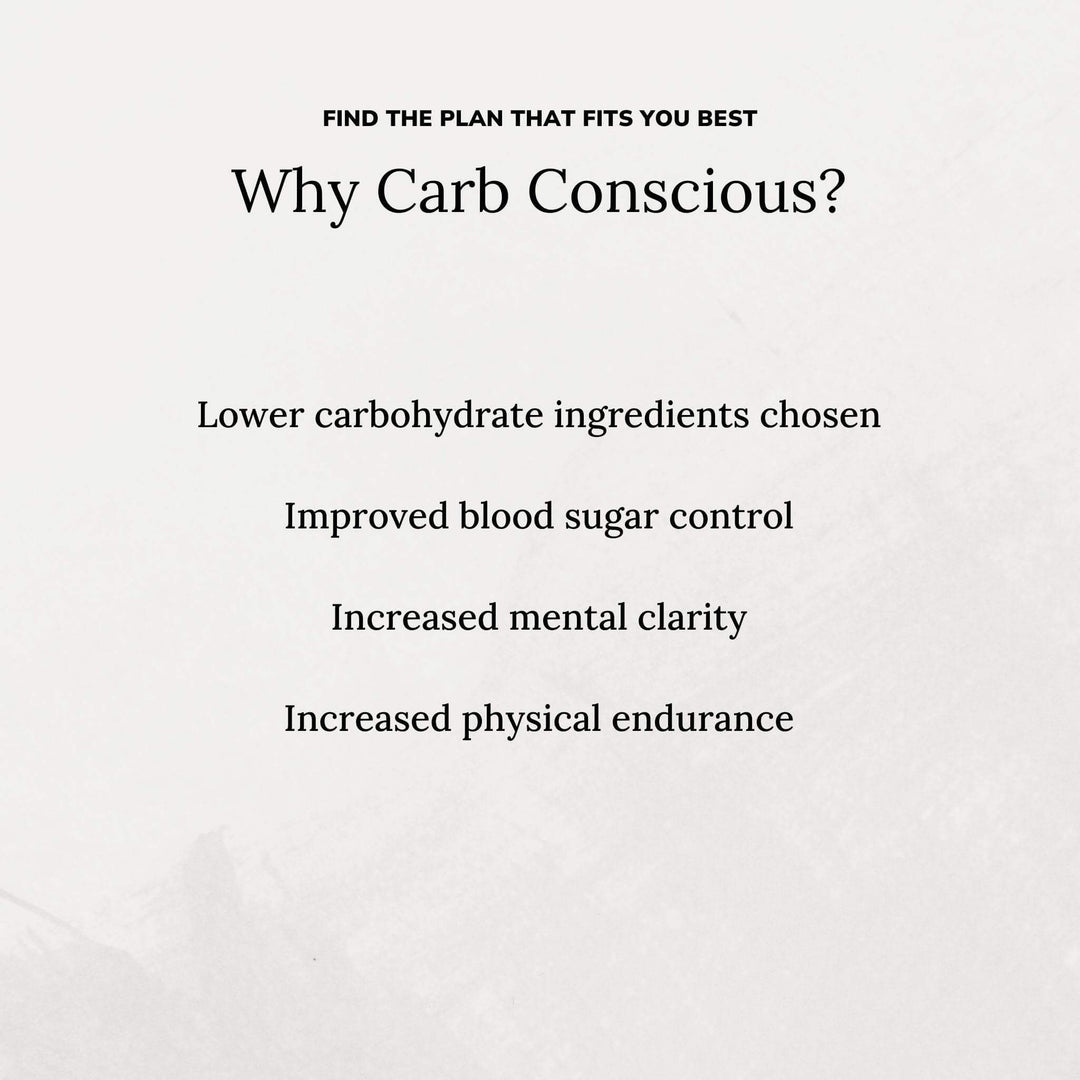 Why Meal Prep