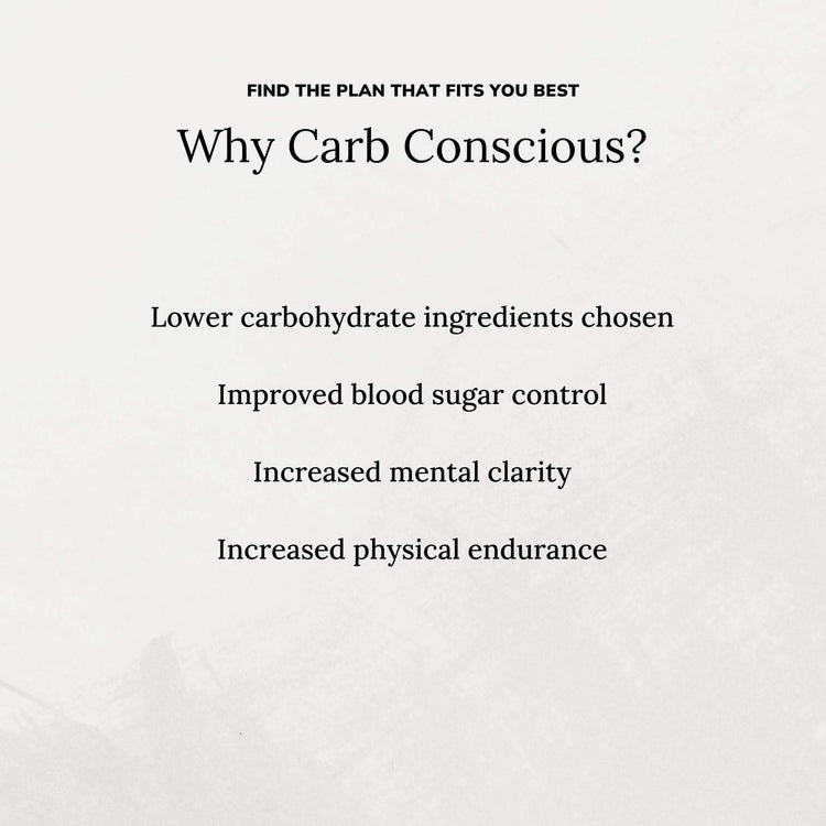 Why Meal Prep