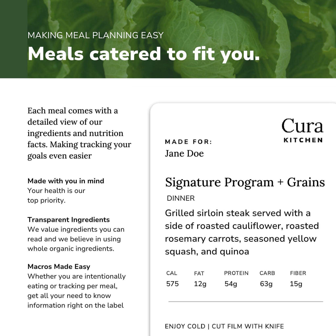 Meal Prep Information