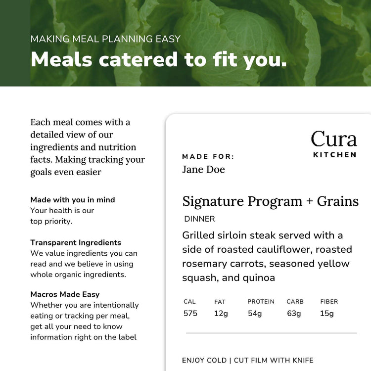 Meal Prep Information