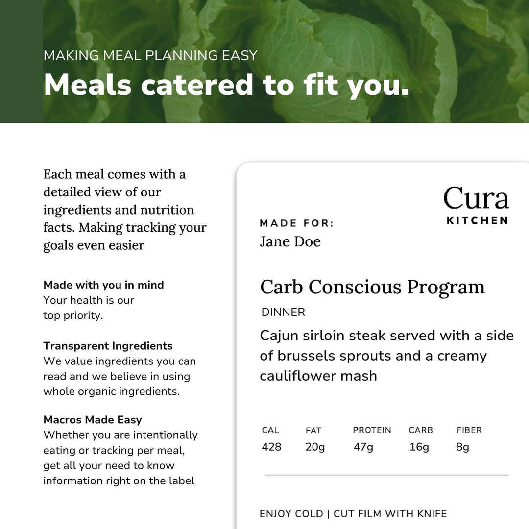 Meal Prep Information