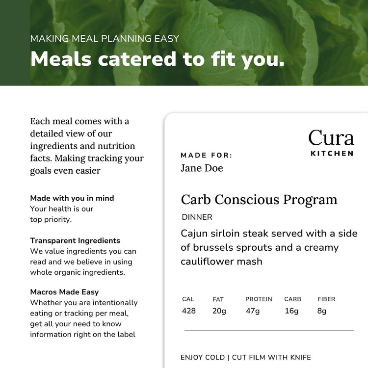 Meal Prep Information