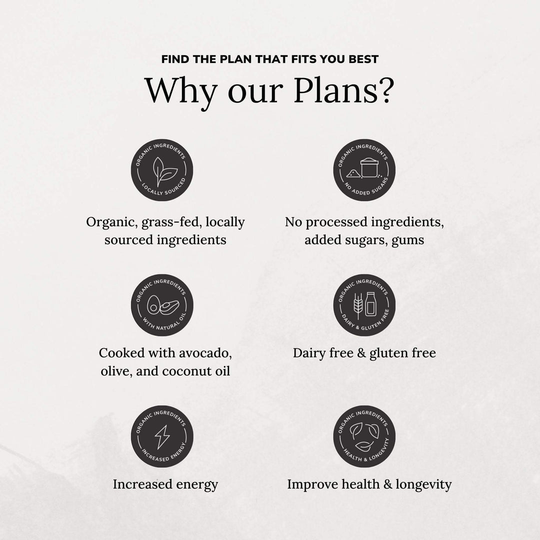 Meal Prep Benefits
