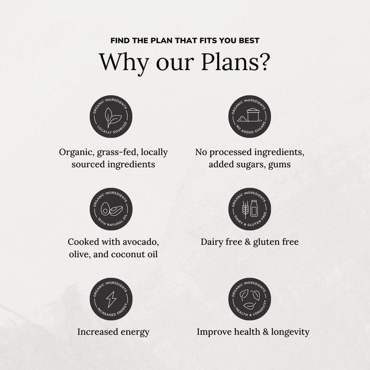 Meal Prep Benefits